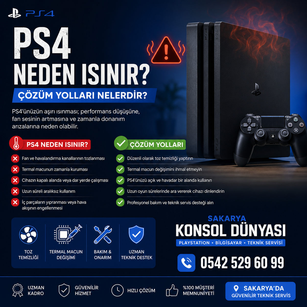 Ps4 Neden Isınır Çözüm Yolları Nelerdir